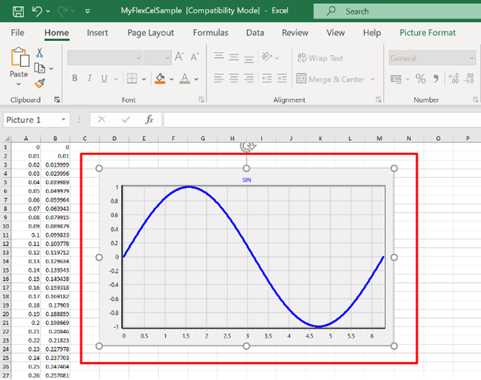 TMS Software Delphi Components