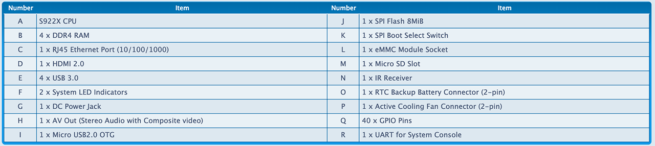 TMS Software Delphi Components