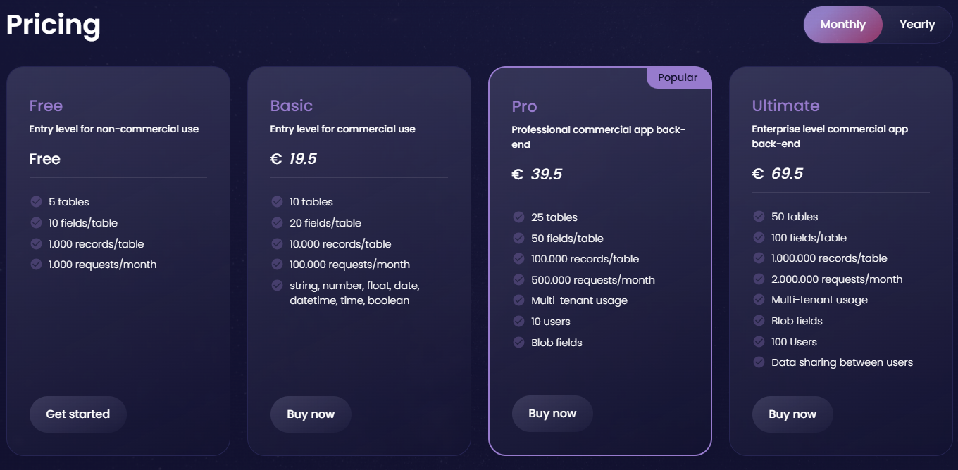 TMS Software Delphi Components stellards.io