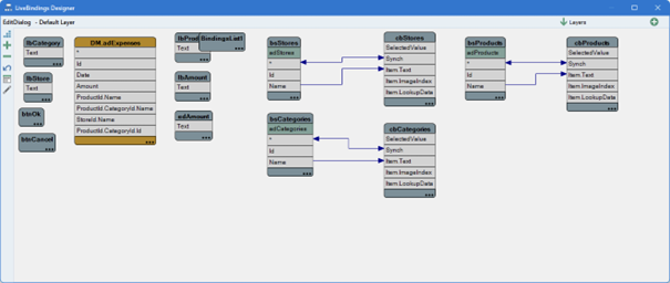 TMS Software Delphi  Components 