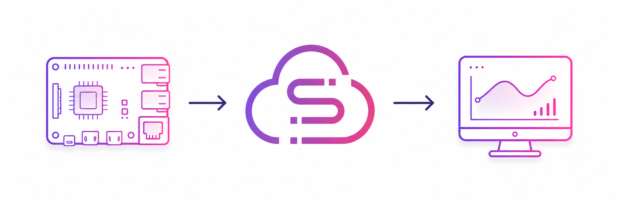 TMS Software Delphi Components stellards.io