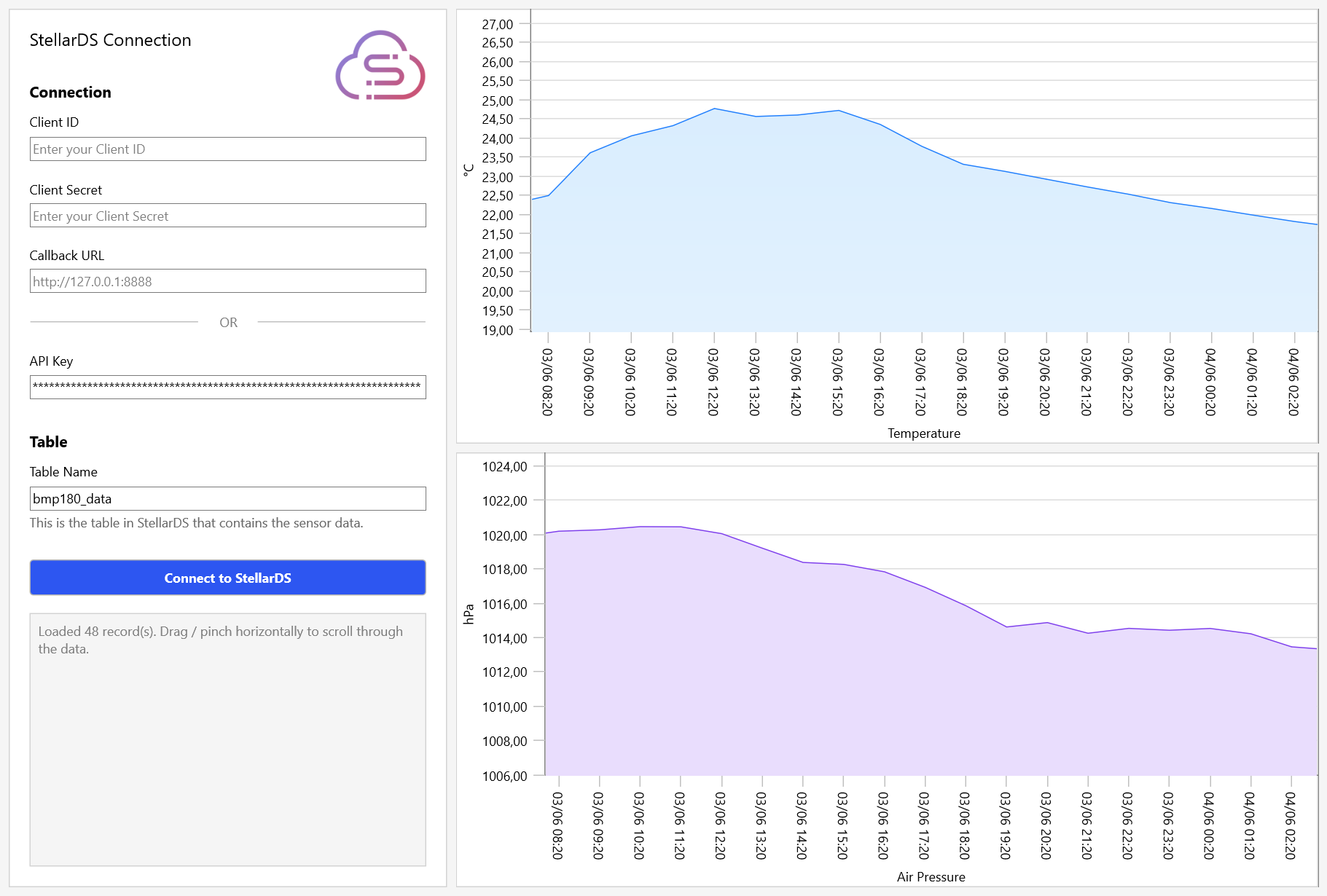 TMS Software Delphi Components stellards.io