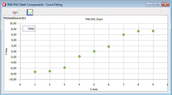 TMS Software Delphi  Components 