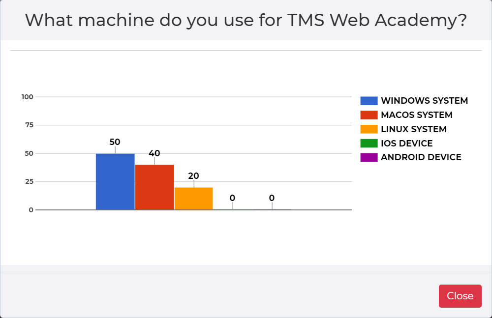 TMS Software Delphi  Components 