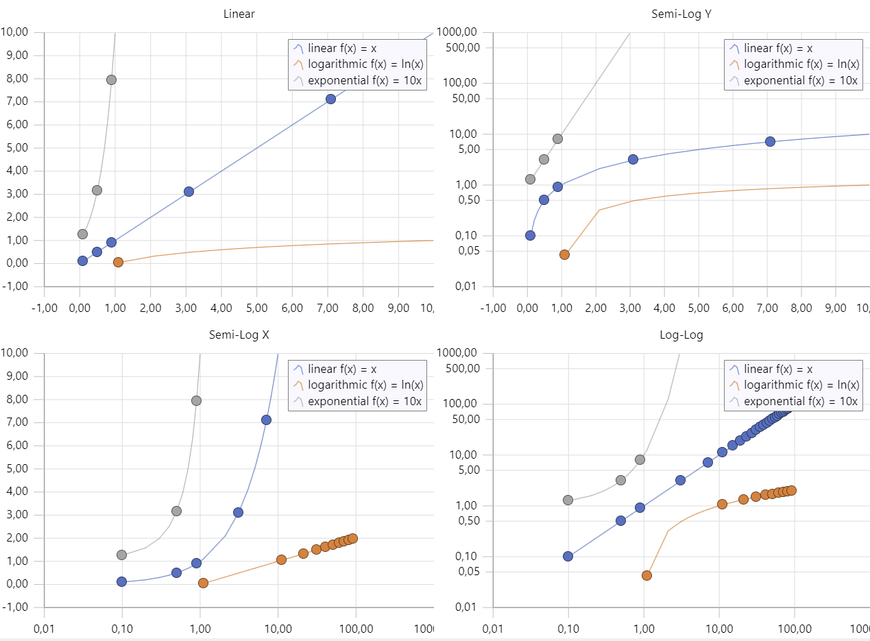 TMS Software Delphi  Components 