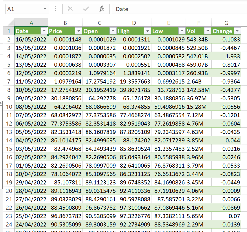 TMS Software Delphi  Components 