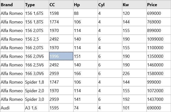 TMS Software Delphi  Components 