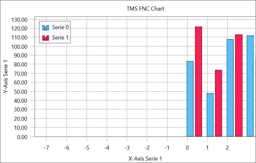 TMS Software Delphi  Components 