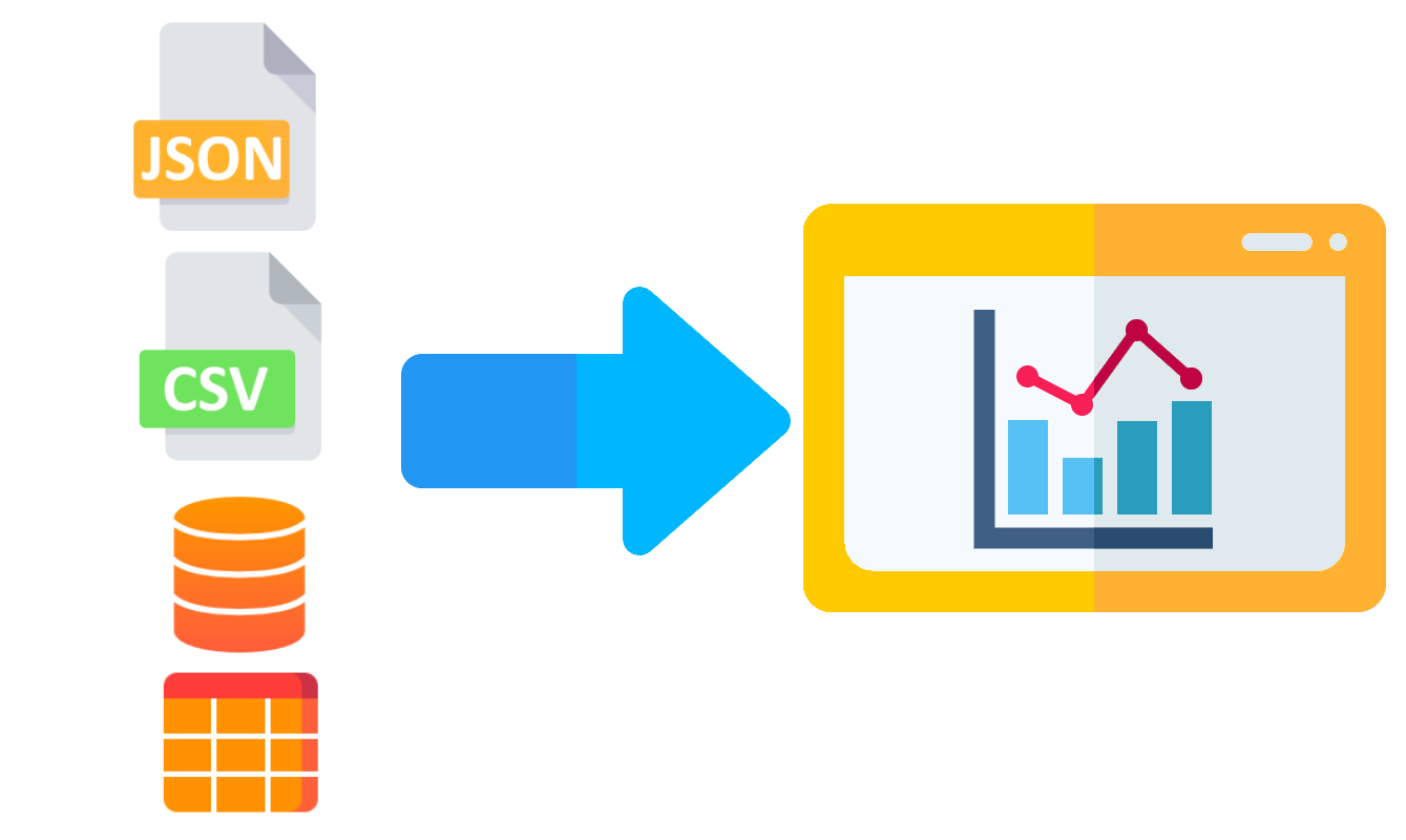 Seamless data import from various file types. Easy, flexible and fully customizable databinding.