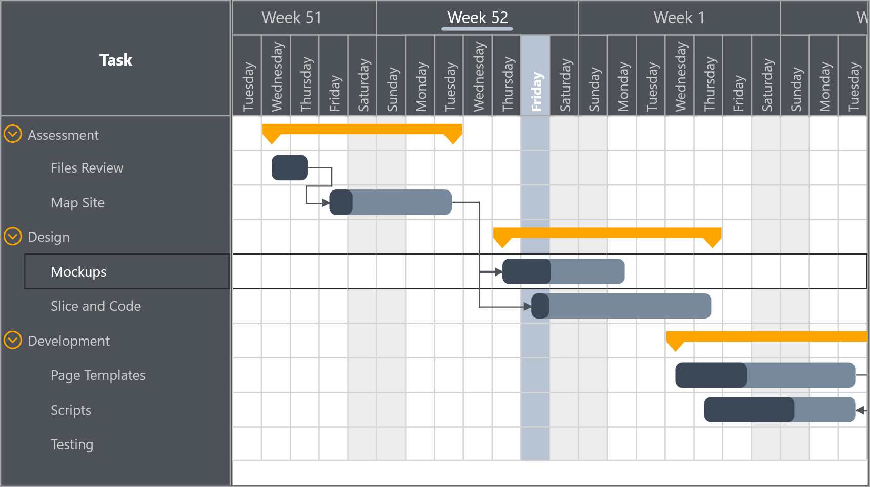 Dual Tier Timeline