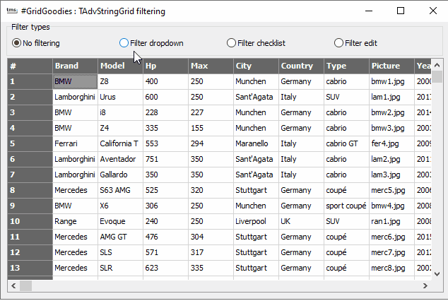 TMS Software Delphi Components