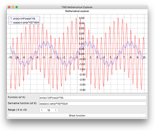 TMS Software Delphi  Components 