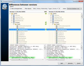 TMS Data Modeler