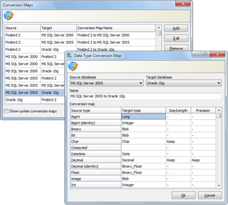 TMS Data Modeler