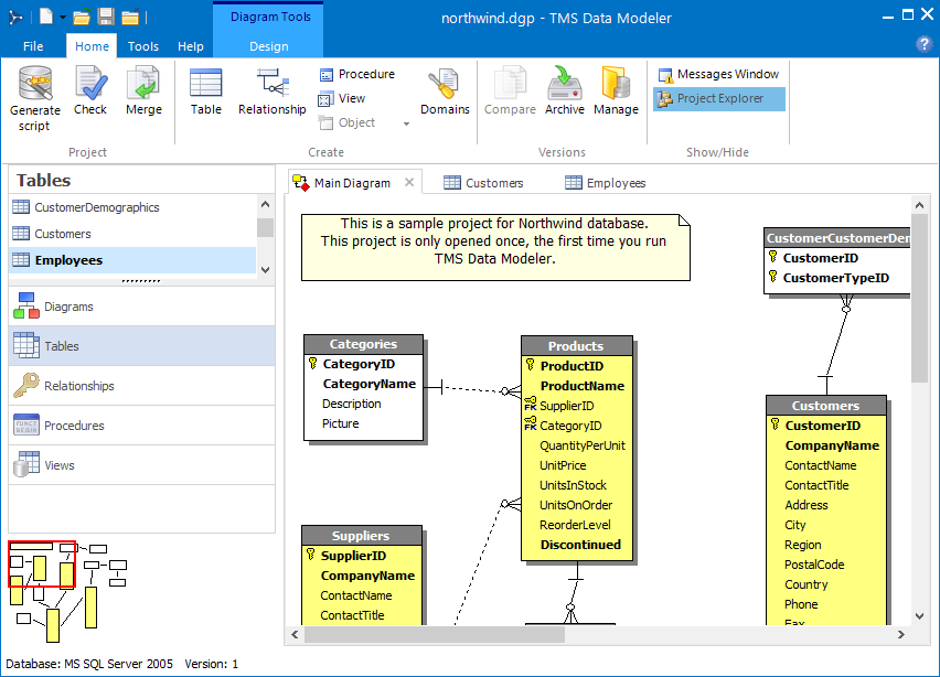 TMS Data Modeler v3.3.4