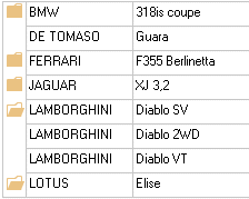 vcl grid nodes