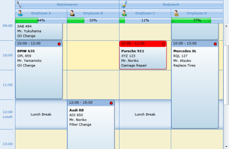 TMS Software Delphi Components