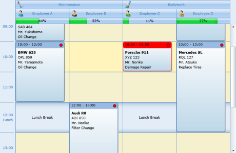 TMS Software Delphi  Components 