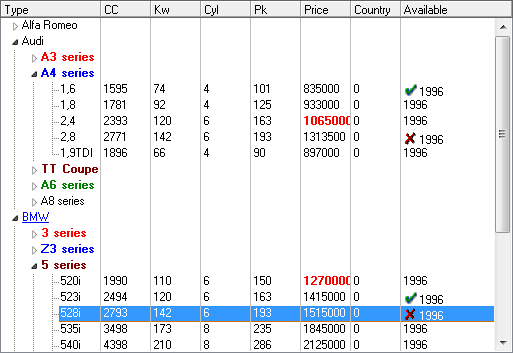 vcl html treelist