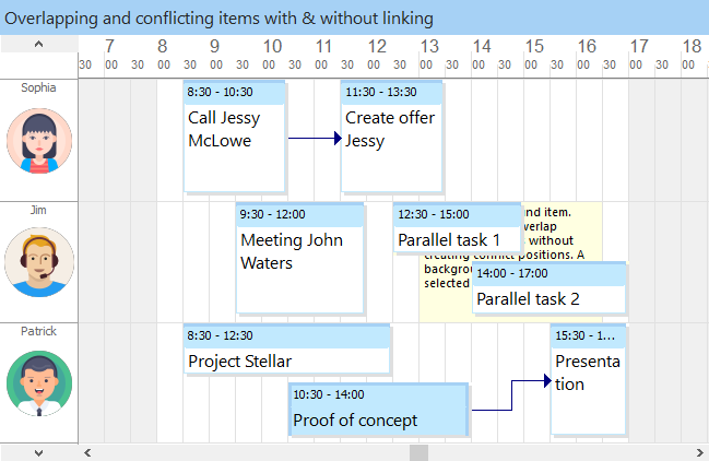 Automatic calendar item conflict resolution & control