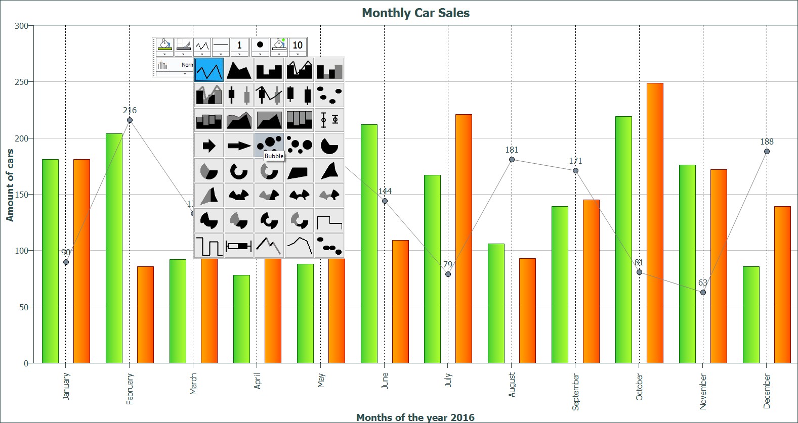 Component Bar Chart Pdf