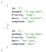 TMS Software Delphi Components
