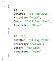 TMS Software Delphi  Components 