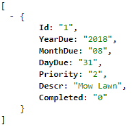 TMS Software Delphi  Components 