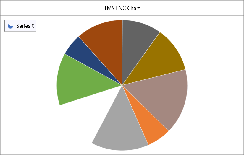 TMS Software Delphi  Components 